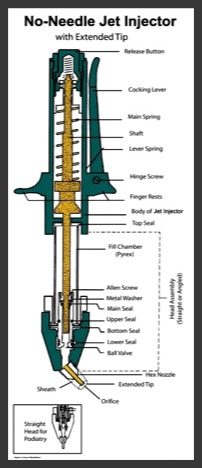 esterilizacion varon masculina coru&ntilde;a